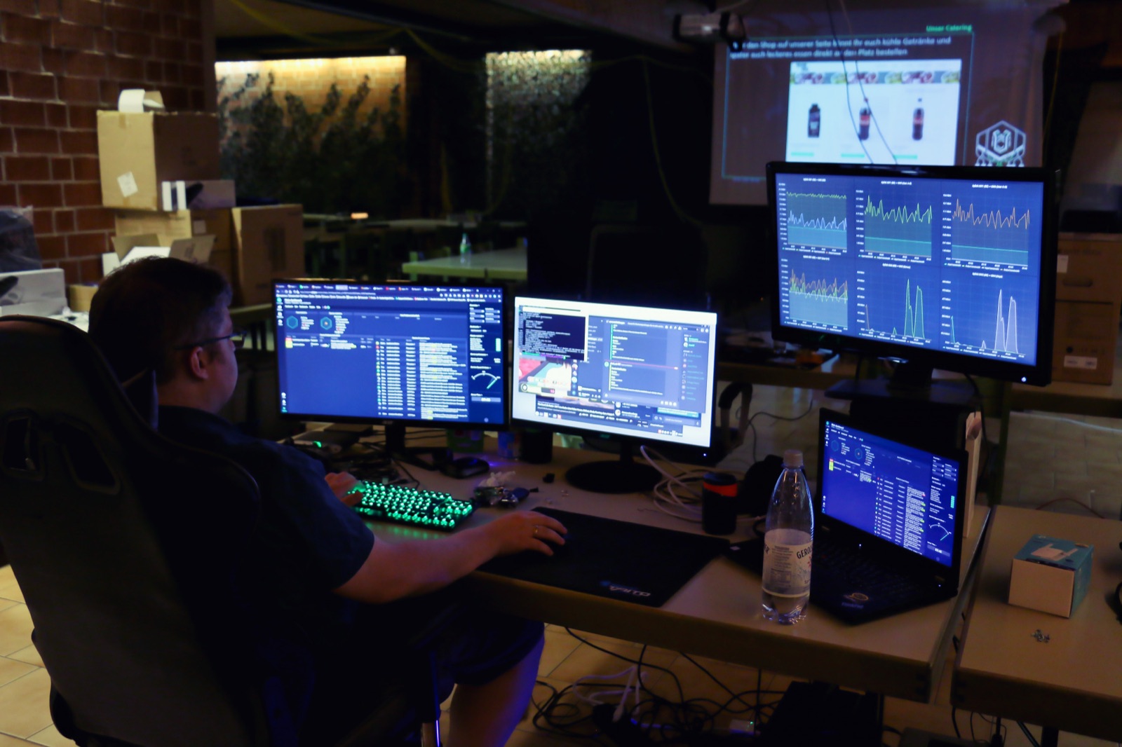 Mein Orga-Platz mit Monitoring-Dashboards während der LAN